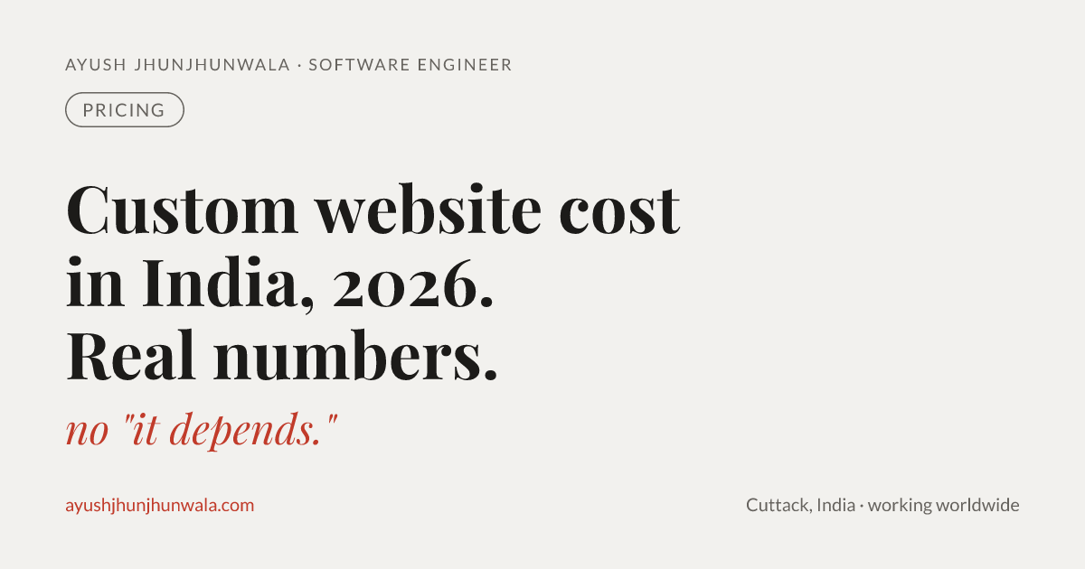 How much does a custom website cost in India? (2026, with real numbers)